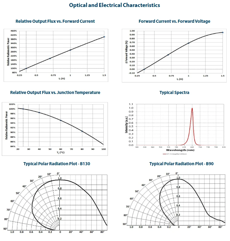 product-759-795